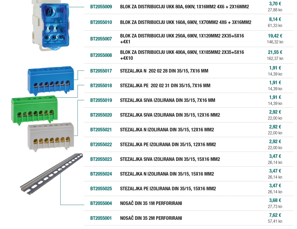 [novo u ponudi] Pribor za energetske ormare: termostati, grijači, ventilatori, stezaljke, nosači DIN